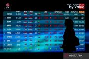 Saham tambang anjlok, IHSG ditutup melemah 2,86 persen