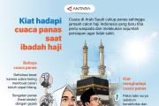 Kiat hadapi cuaca panas saat ibadah haji