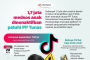 1,7 juta medsos anak dinonaktifkan patuhi PP Tunas