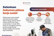 Ketentuan hukuman pidana kerja sosial