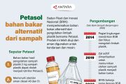Petasol bahan bakar alternatif dari sampah