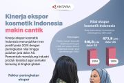 Kinerja ekspor kosmetik Indonesia makin cantik