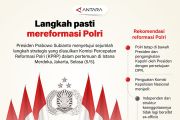 Langkah pasti mereformasi Polri