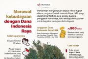Merawat kebudayaan dengan Dana Indonesia Raya