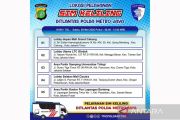 Sabtu, layanan SIM keliling tersedia di lima lokasi Jakarta