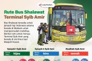Rute Bus Shalawat ke Terminal Syib Amir