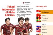 Tekad Indonesia di Piala AFF U19 2026