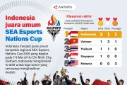 Indonesia juara umum SEA Esports Nations Cup