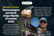 MotoGP Prancis: Kemenangan pertama Jorge Martin di musim 2026
