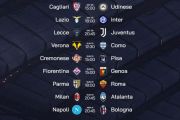 Klasemen Liga Italia: Perebutan slot Liga Champions masih sengit