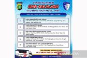 SIM Keliling tersedia di lima lokasi Jakarta pada Selasa