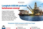 Langkah ASEAN perkuat ketahanan energi