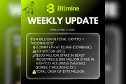 Bitmine Immersion Umumkan Kepemilikan ETH Capai 5,21 Juta Token dan Kepemilikan Kripto serta Uang Tunai Sebesar $13,4 Miliar