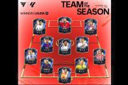 Pemain Barcelona dominasi tim terbaik Liga Spanyol 2025/2026