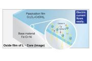 NIPPON KINZOKU Strengthens Promotion of "L-Core" as an Eco-Product: Functional Stainless Steel Achieving High Conductivity via Surface Modification