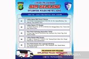 SIM Keliling di Jakarta kembali dibuka pada Jumat