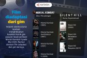 Film diadaptasi dari gim