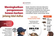 Meningkatkan pengawasan hewan kurban jelang Idul Adha