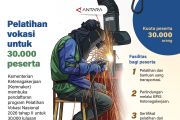 Pelatihan vokasi untuk 30.000 peserta