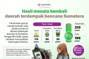 Hasil menata kembali daerah terdampak bencana Sumatera