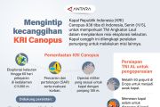 Mengintip kecanggihan KRI Canopus