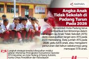 Angka anak tidak sekolah di Padang turun pada 2026
