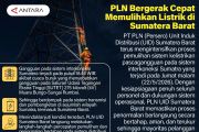 PLN Bergerak Cepat Memulihkan Listrik di Sumatera Barat