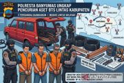 Polresta Banyumas mengungkap pencurian aset BTS lintas kabupaten