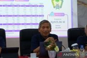 Nilai BMN di Sulsel hingga 30 April 2026 capai Rp246,05 triliun