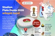 Stadion Piala Dunia 2026 wilayah Barat