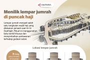 Menilik lempar jumrah di puncak haji