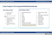 Kemendikdasmen tambah 50 mata pelajaran TKA SMK/MAK