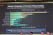 Fiskal sehat, Sumsel bakal jadi contoh penerapan obligasi daerah