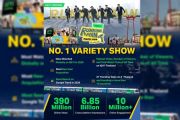 iQIYI Celebrates Phenomenal Success of 'Running Man Thailand