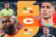 Profil Grup C: Brasil Unggulan Utama, Maroko Siap Menantang