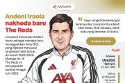 Andoni Iraola nahkoda baru The Reds