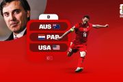 Timnas Turki, mencoba ulangi kejutan edisi 2002