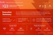 Skills Remain in Focus as Hiring Momentum Moderates Across APME in Q3 2026, ManpowerGroup Survey Finds