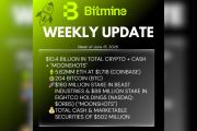 Bitmine Immersion Umumkan Kepemilikan ETH Mencapai 5,62 Juta Token dan Total Kripto Maupun Uang Tunai Sebesar $10,4 Miliar