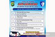 Layanan SIM Keliling tersedia di lima lokasi Jakarta pada Rabu