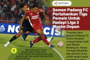 Semen Padang FC pertahankan tiga pemain untuk hadapi Liga 2 musim depan