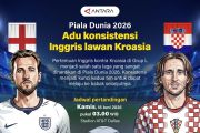 Piala Dunia 2026: Adu Konsistensi Inggris lawan Kroasia
