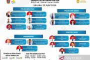 RSUD ZUS siapkan tiga poliklinik penunjang