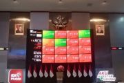Investor pasar modal di Sulsel naik 67 persen