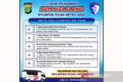 Selasa, layanan SIM keliling tersedia di lima lokasi Jakarta