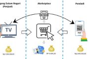 Jualan di Marketplace kini dipungut pajak: Apa yang perlu diketahui pedagang online?