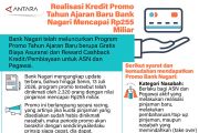 Realisasi kredit promo tahun ajaran baru Bank Nagari mencapai Rp255 miliar