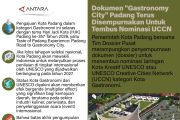 Pemkot Padang matangkan dokumen menuju nominasi UCCN