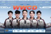 Dewa United Ash fokus ke pekan ketiga League Stage 2026 PMPL ID Fall