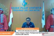 Jakarta alami deflasi 0,15 persen pada Juli 2026